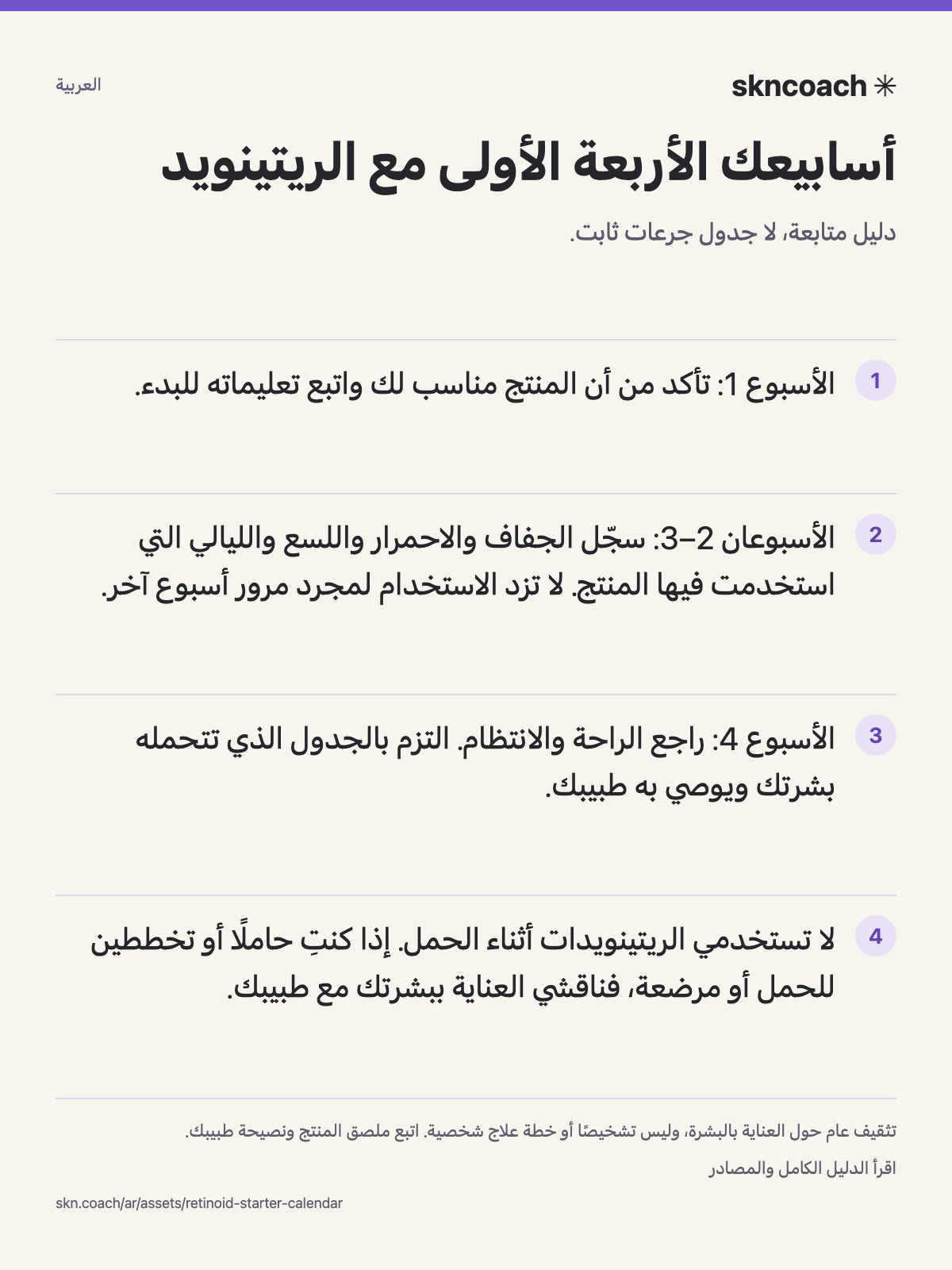 تقويم تخطيط للريتينويدات لتعليمات المنتج والمختص الطبي