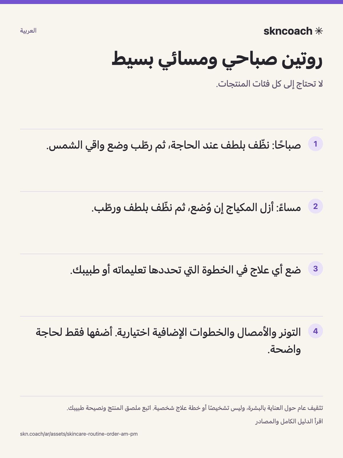 رسم توضيحي لترتيب روتين العناية بالبشرة
