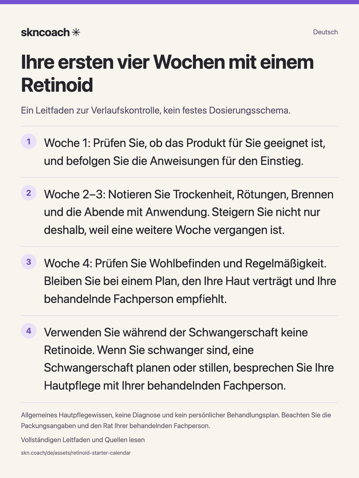 Retinoid-Planungskalender für Produkt- und ärztliche Anweisungen