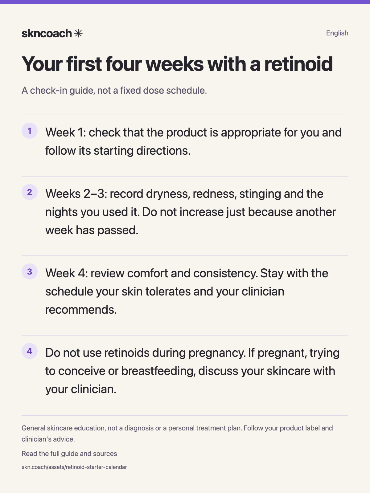 Retinoid planning calendar for product and clinician instructions