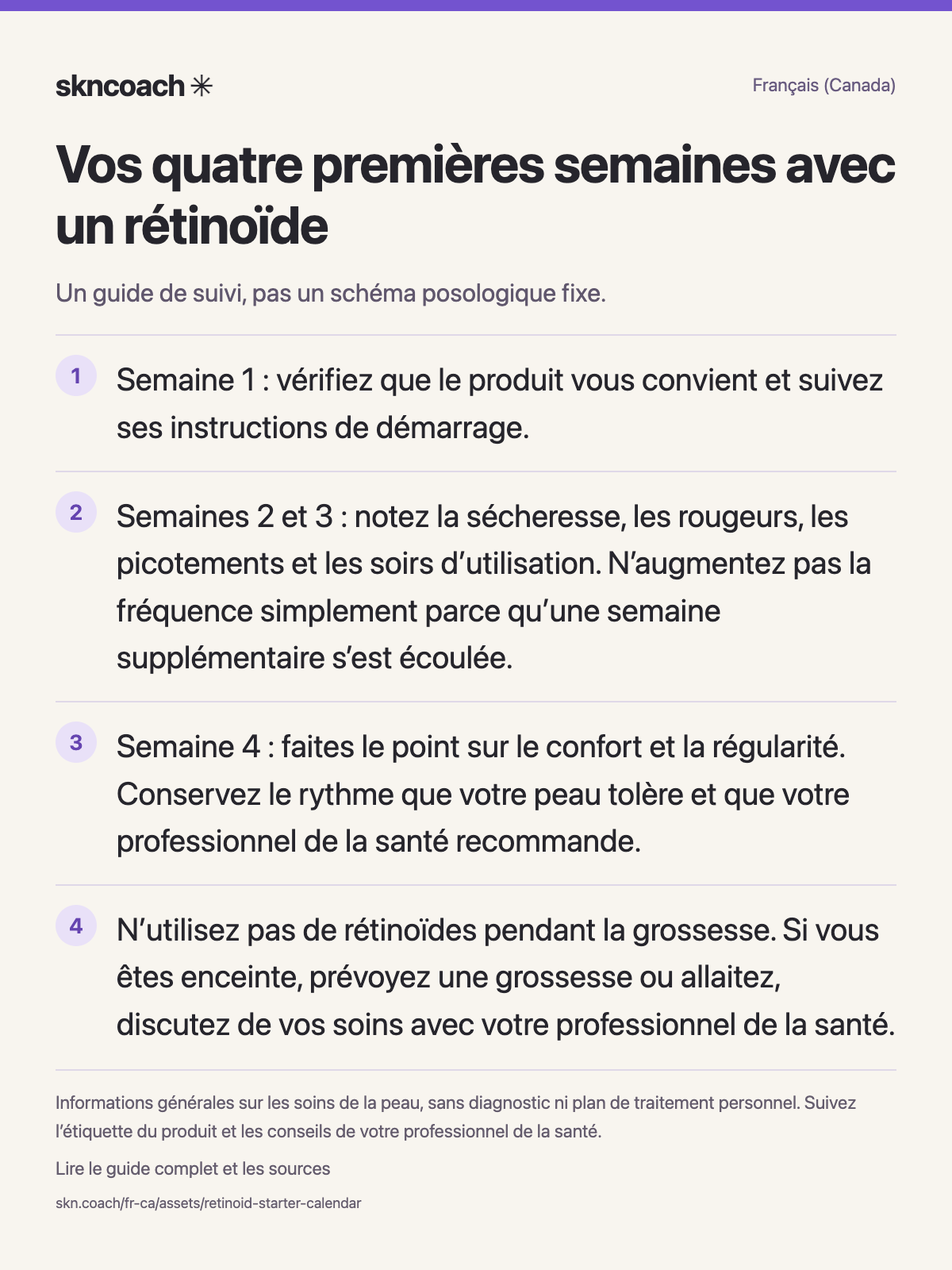 Calendrier de rétinoïde pour les consignes du produit et du soignant