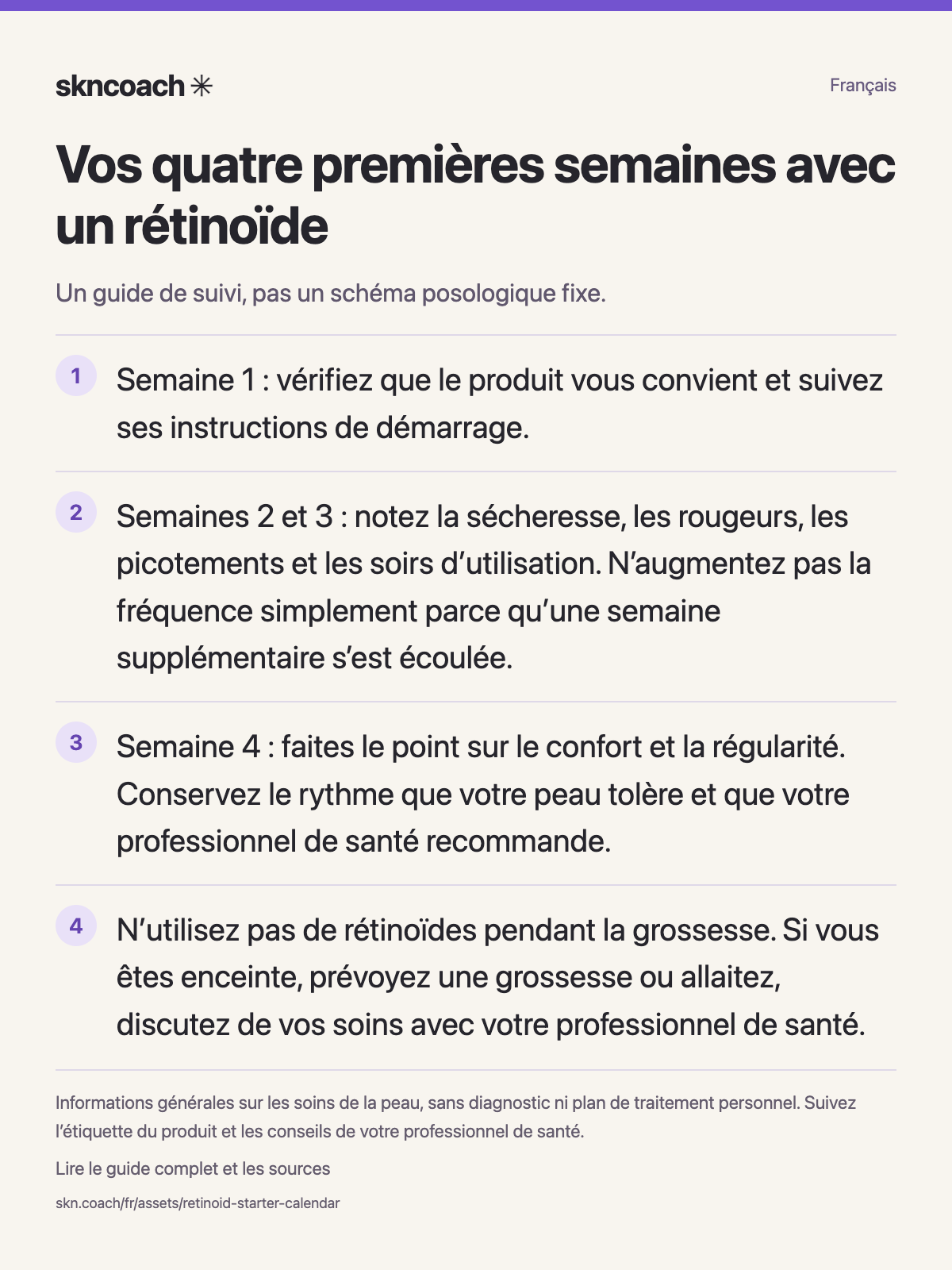 Calendrier de rétinoïde pour les consignes du produit et du soignant