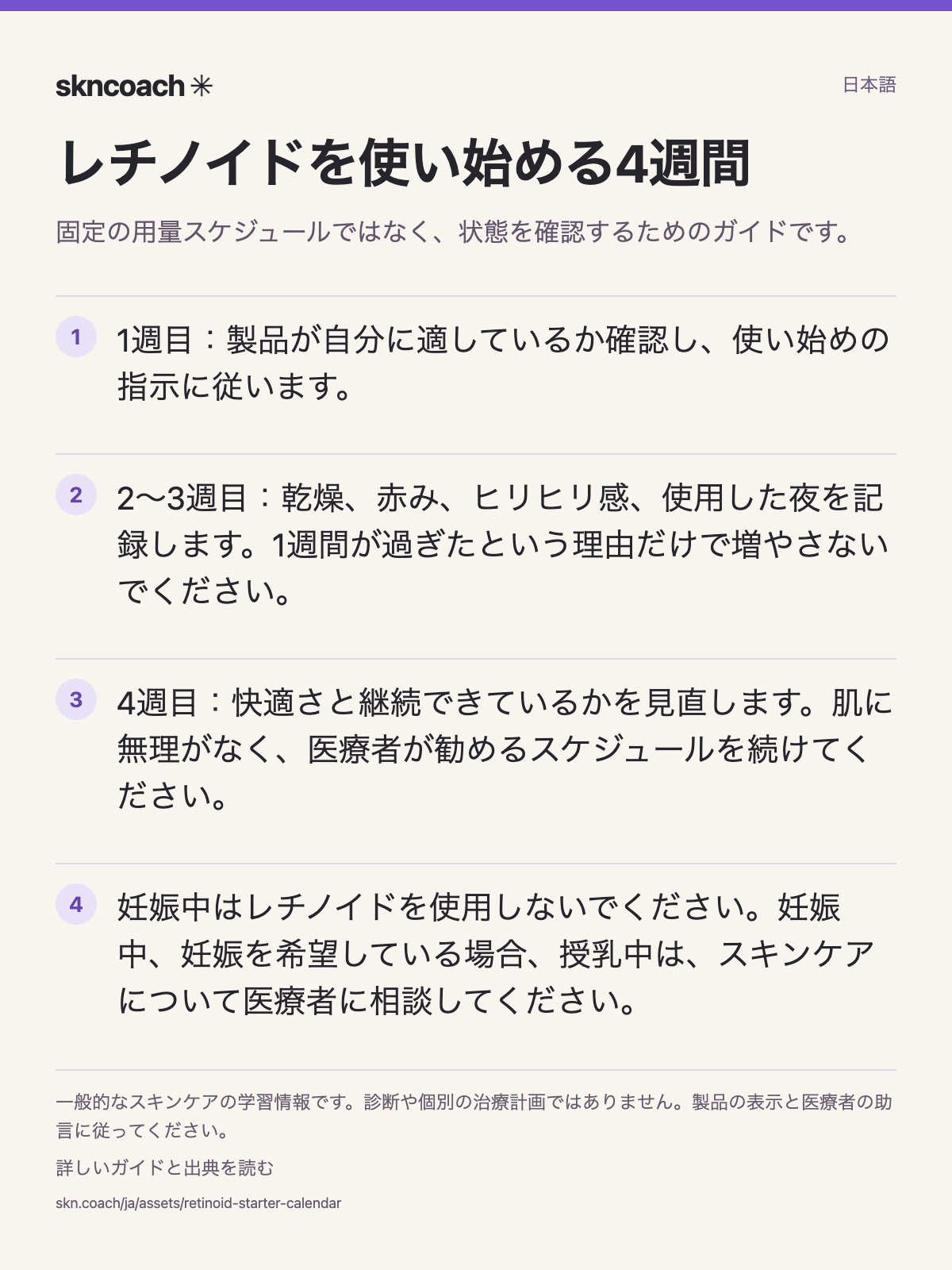 製品と医療者の指示を書き込む、レチノイド計画カレンダー
