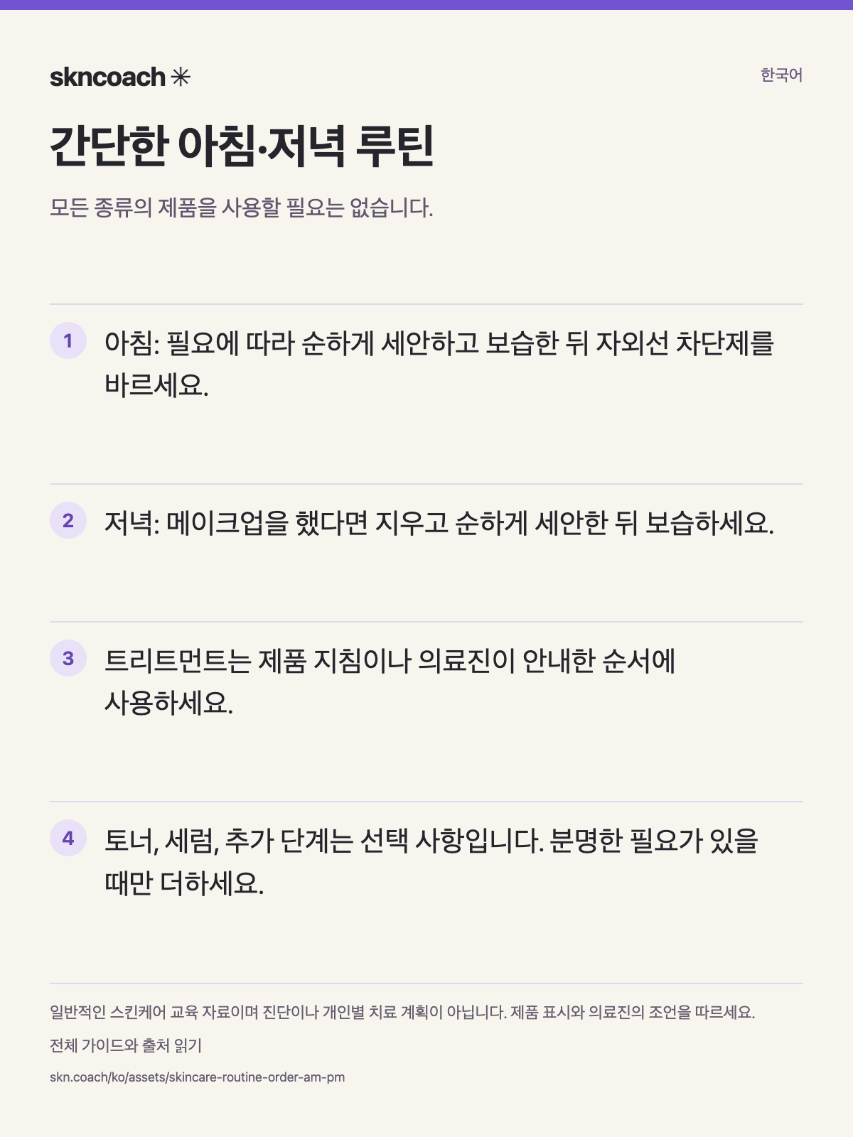 스킨케어 루틴 순서 인포그래픽