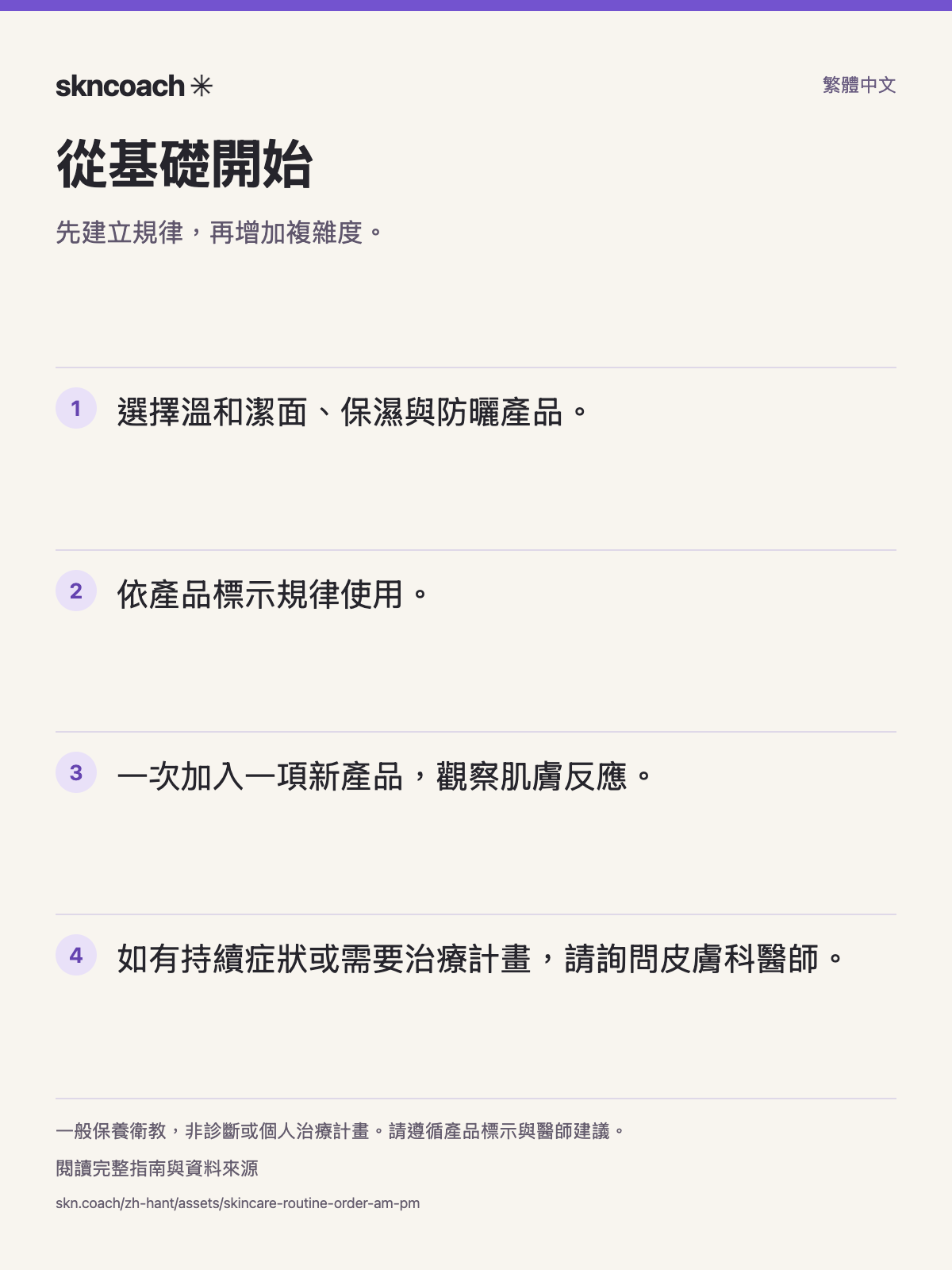 從基礎開始：先建立規律，再增加複雜度。