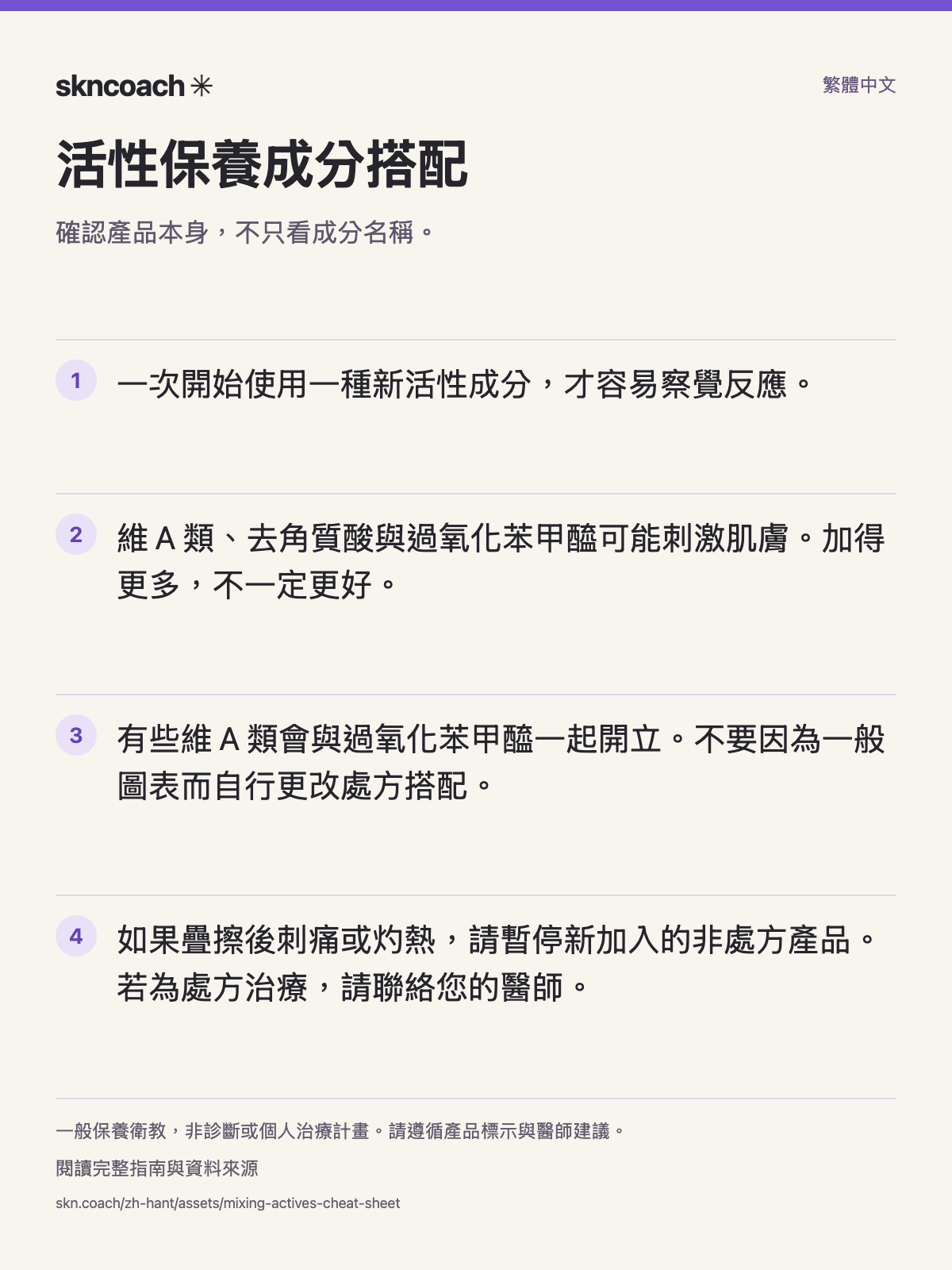 活性成分搭配速查表