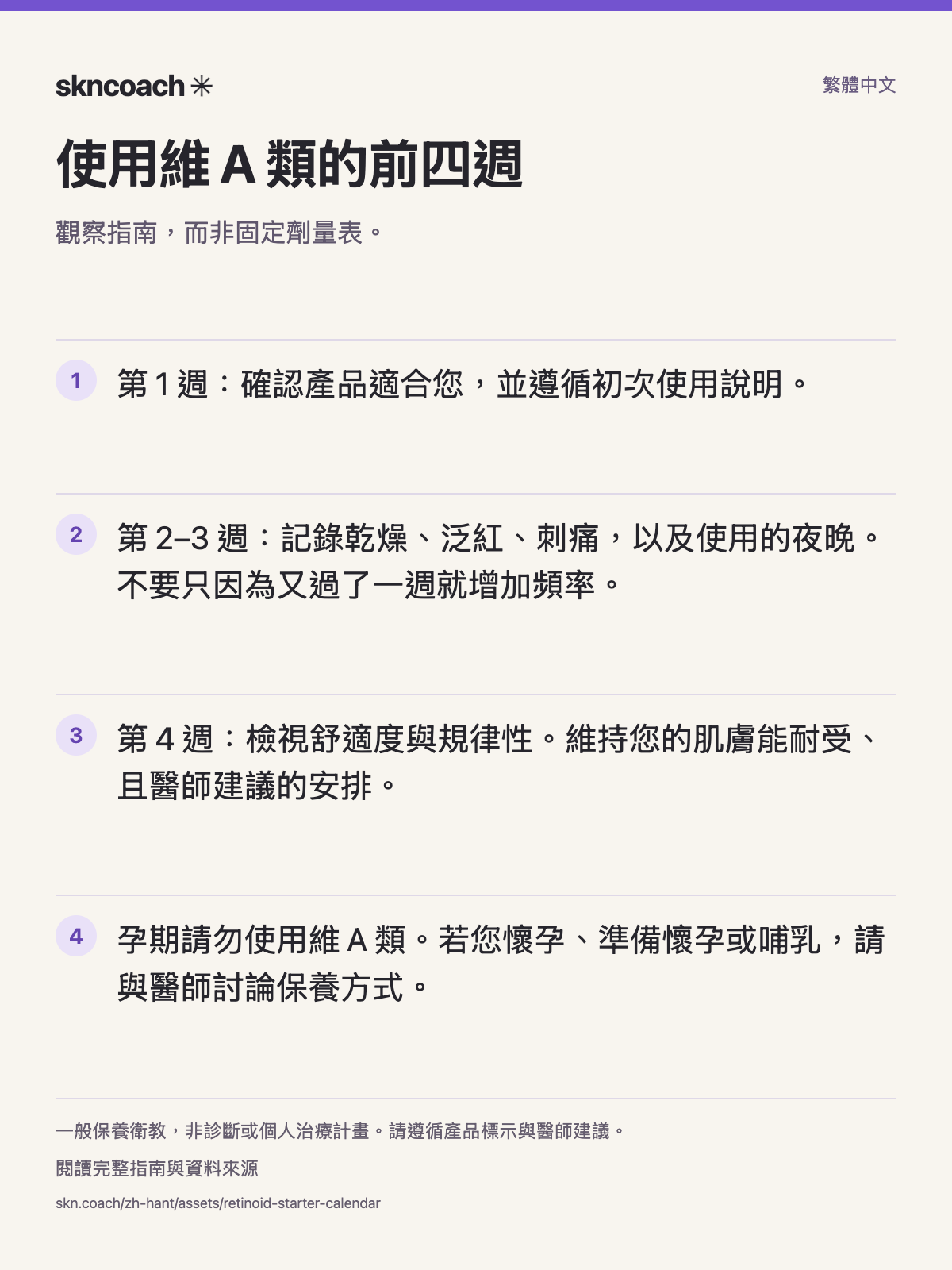 維 A 類入門日曆