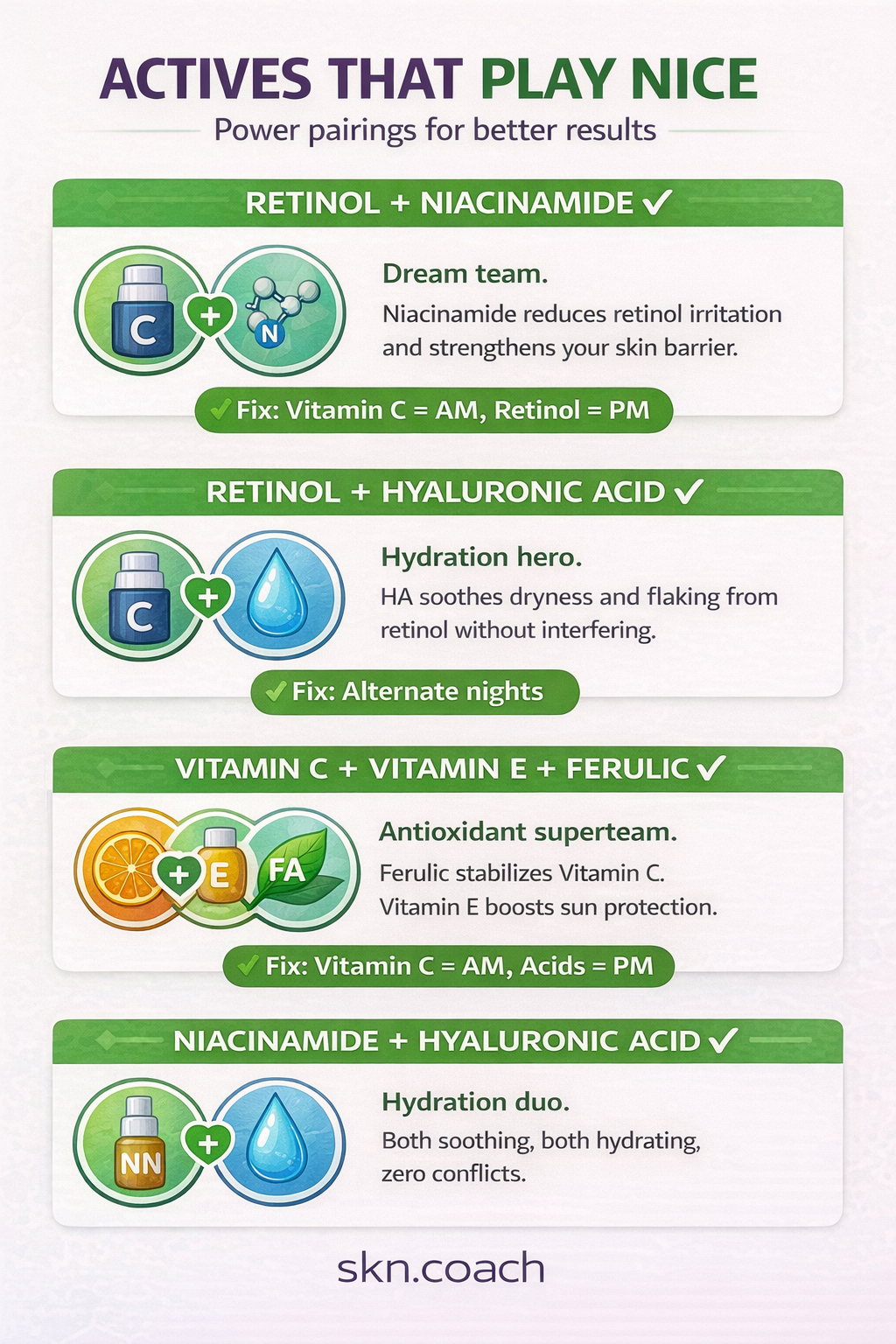 Safe skincare ingredient pairings infographic
