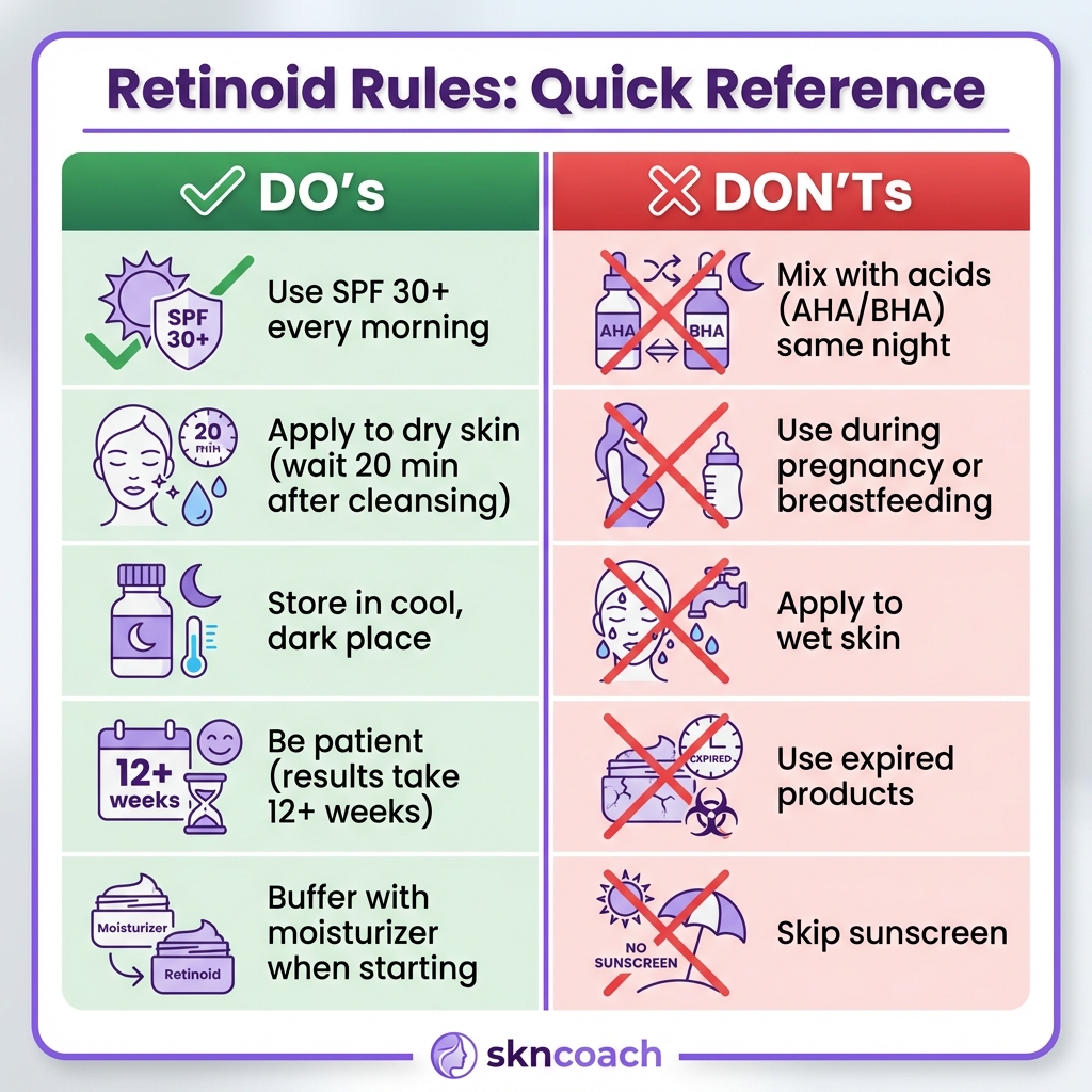 Retinoid do's and don'ts: essential rules for safe use