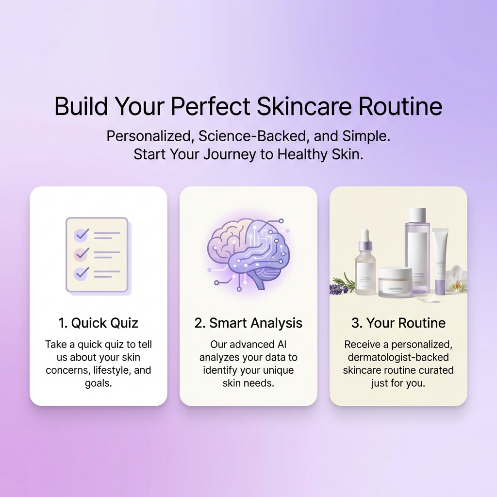 Build your perfect skincare routine in 3 steps