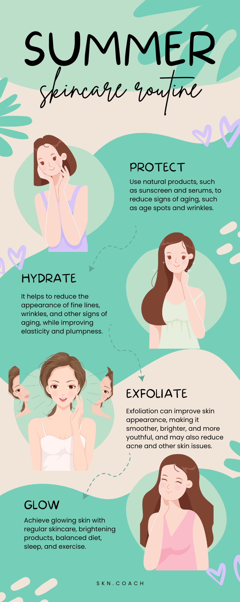 Summer skincare routine adjustments