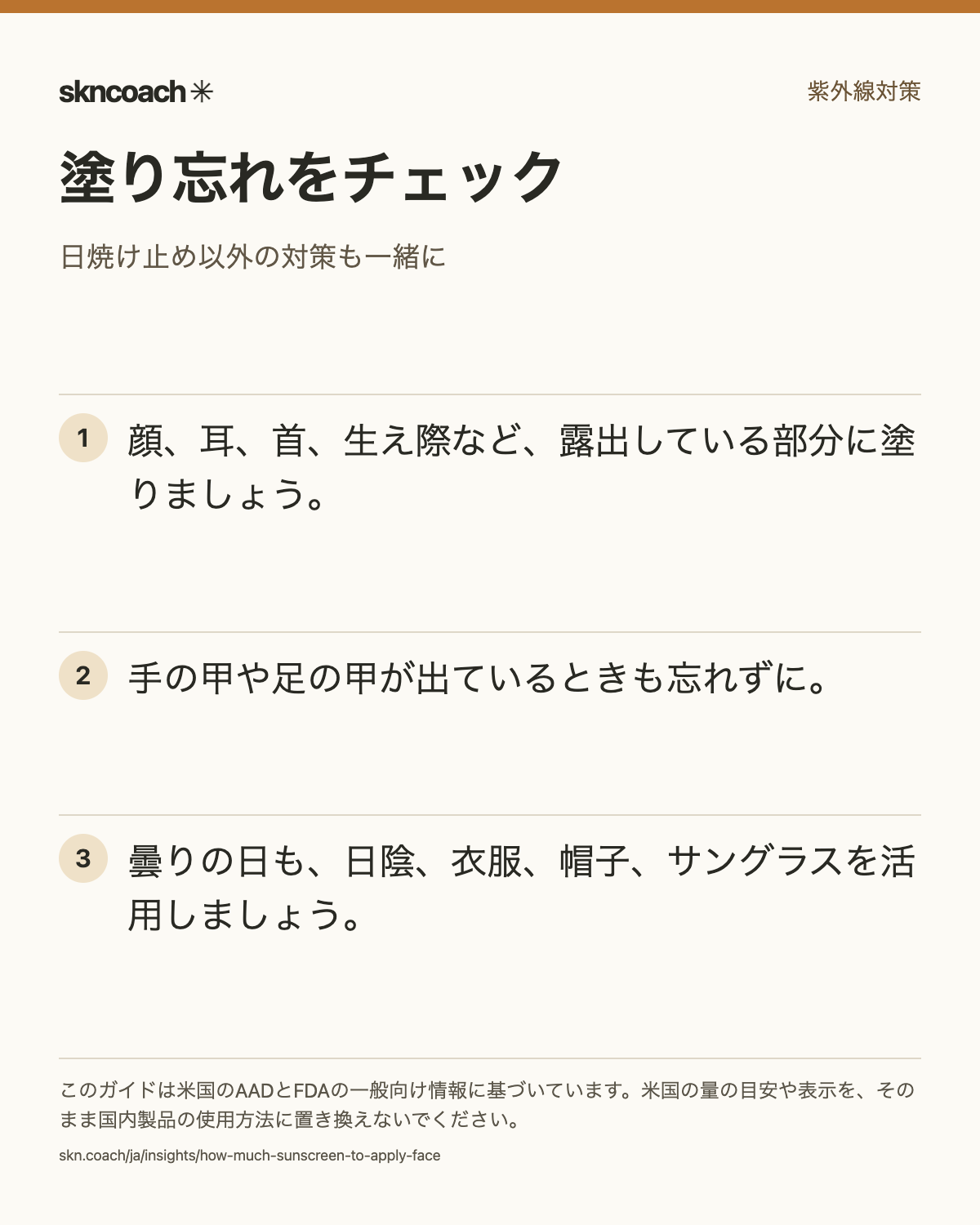 塗り忘れをチェック