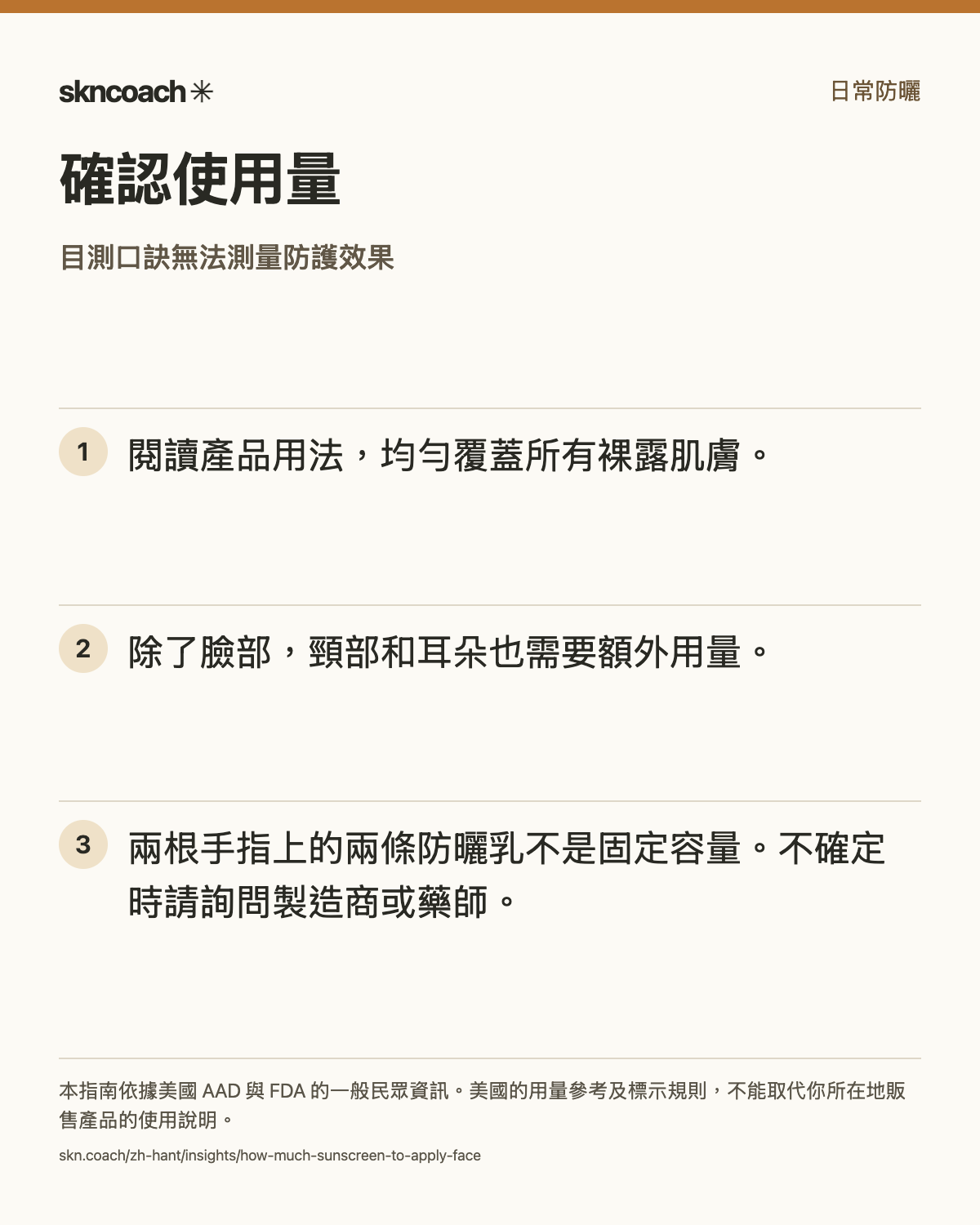 確認使用量